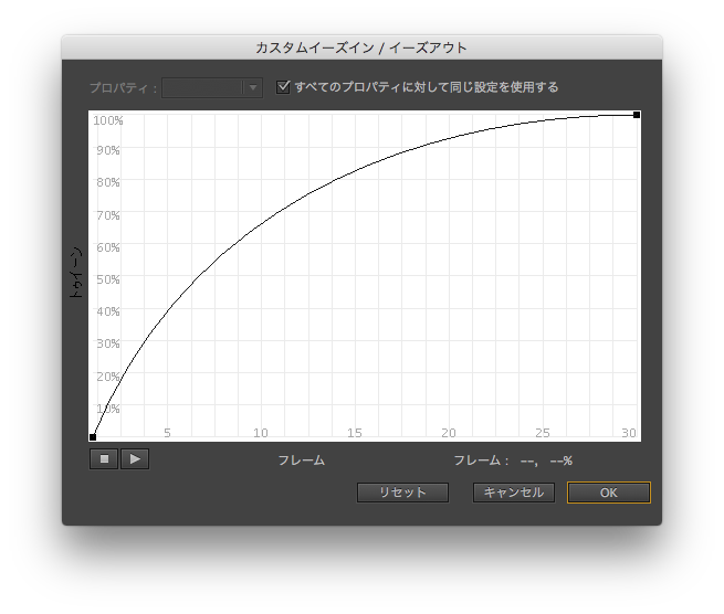 アニメーションの調味料 イージング の使い分けレシピ 透明度 Ui 音量 Feb19 Jp