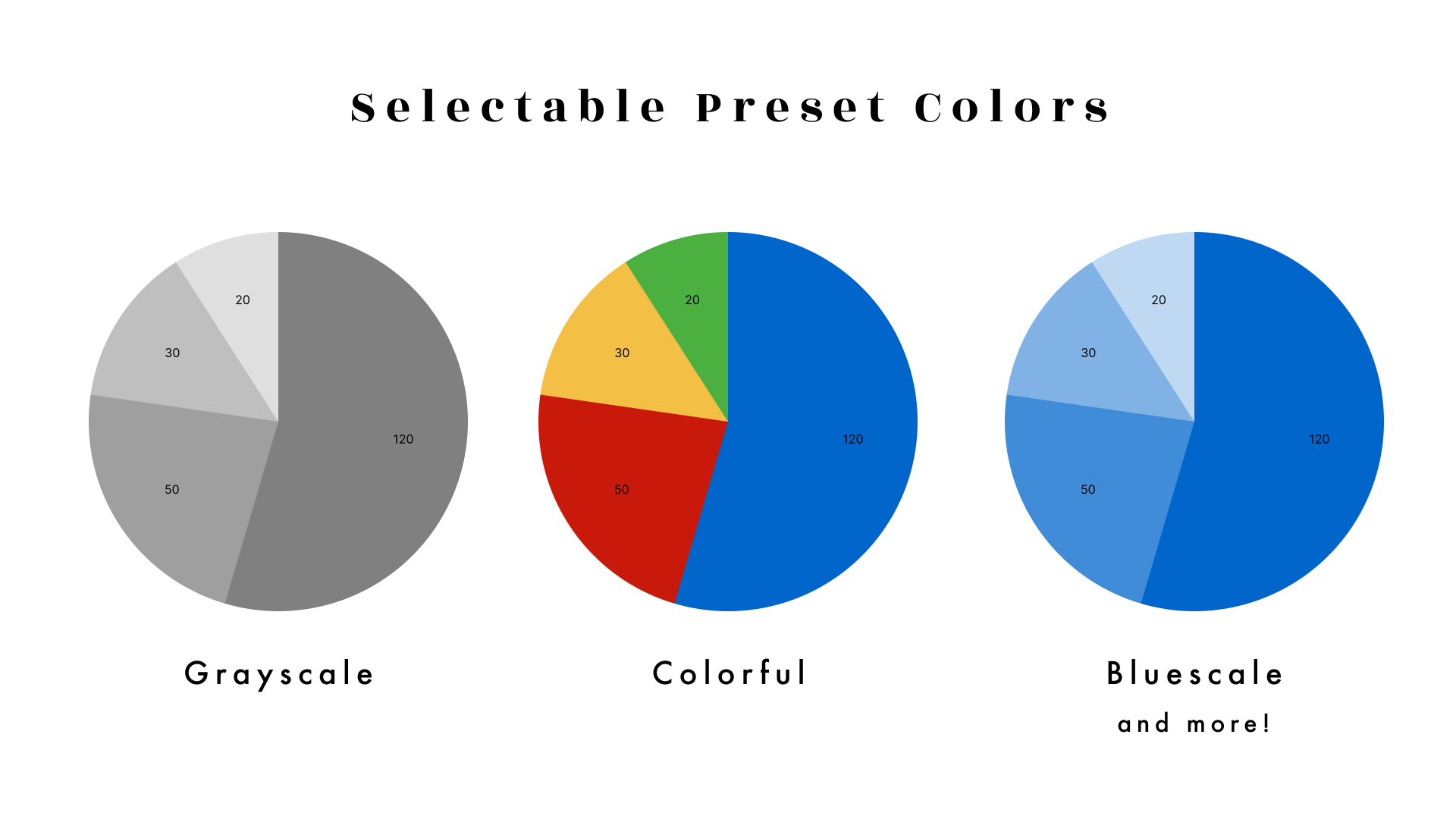 Selectable Preset Colors