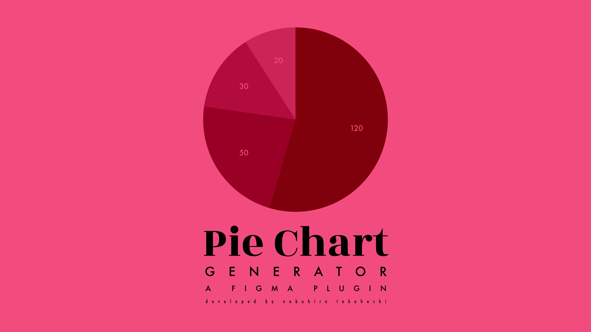 Figma Plugin「Pie Chart Generator」を作りました