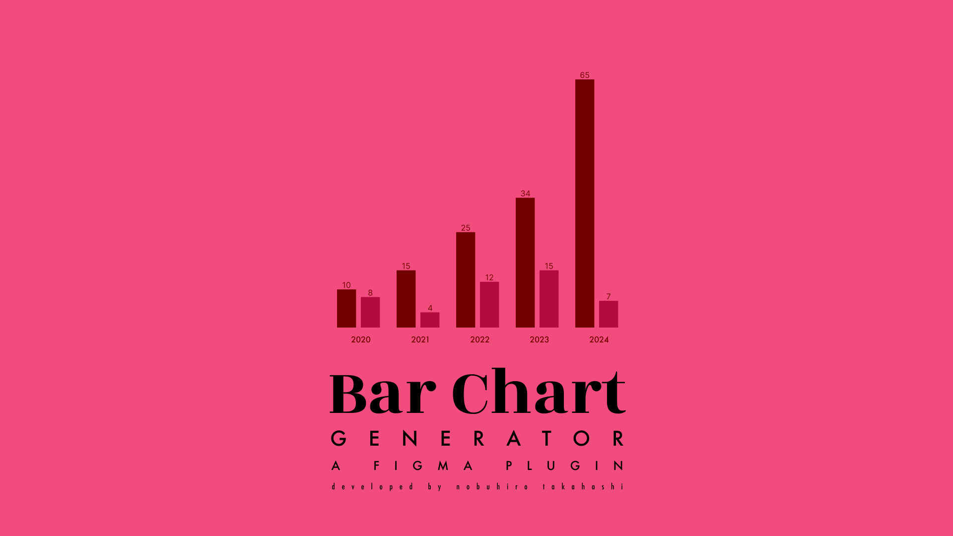 Figma Plugin「Bar Chart Generator」を作りました